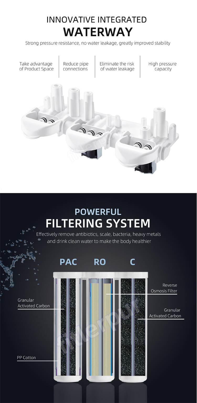 Filtered Untertisch-Wasserreiniger