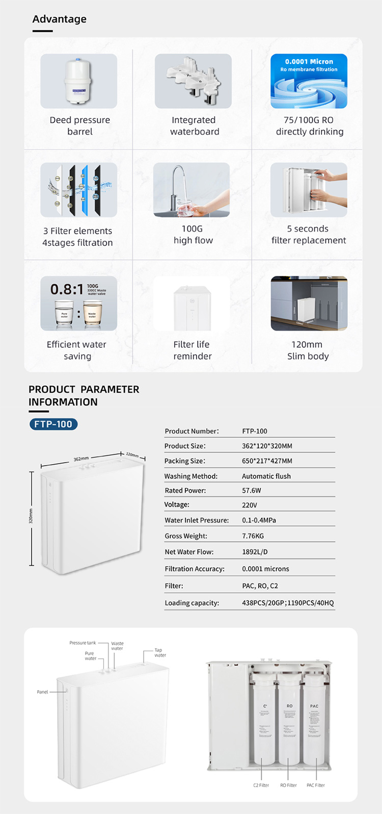 UnderSink RO-Wasserreiniger