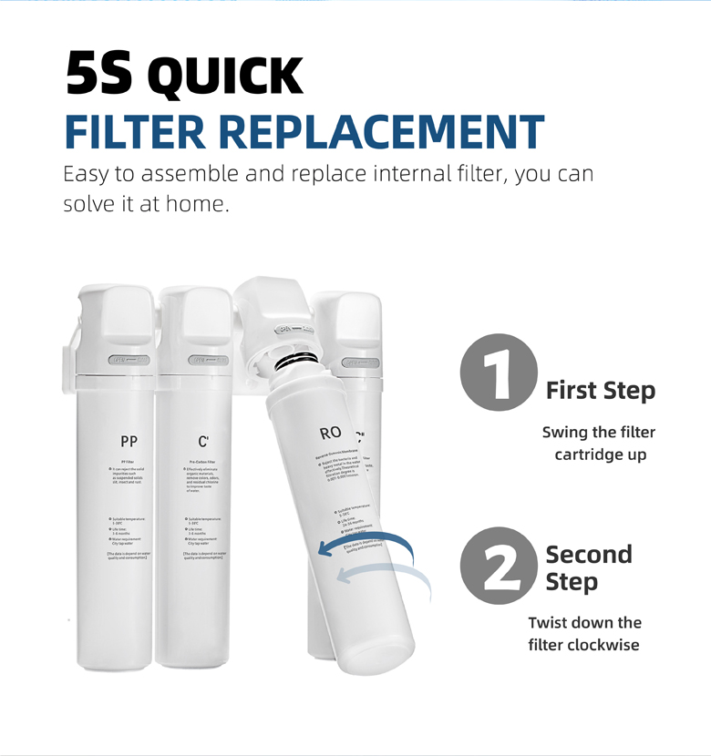 4-stufiger Stand-Eiswasser-Reinigungsfilter