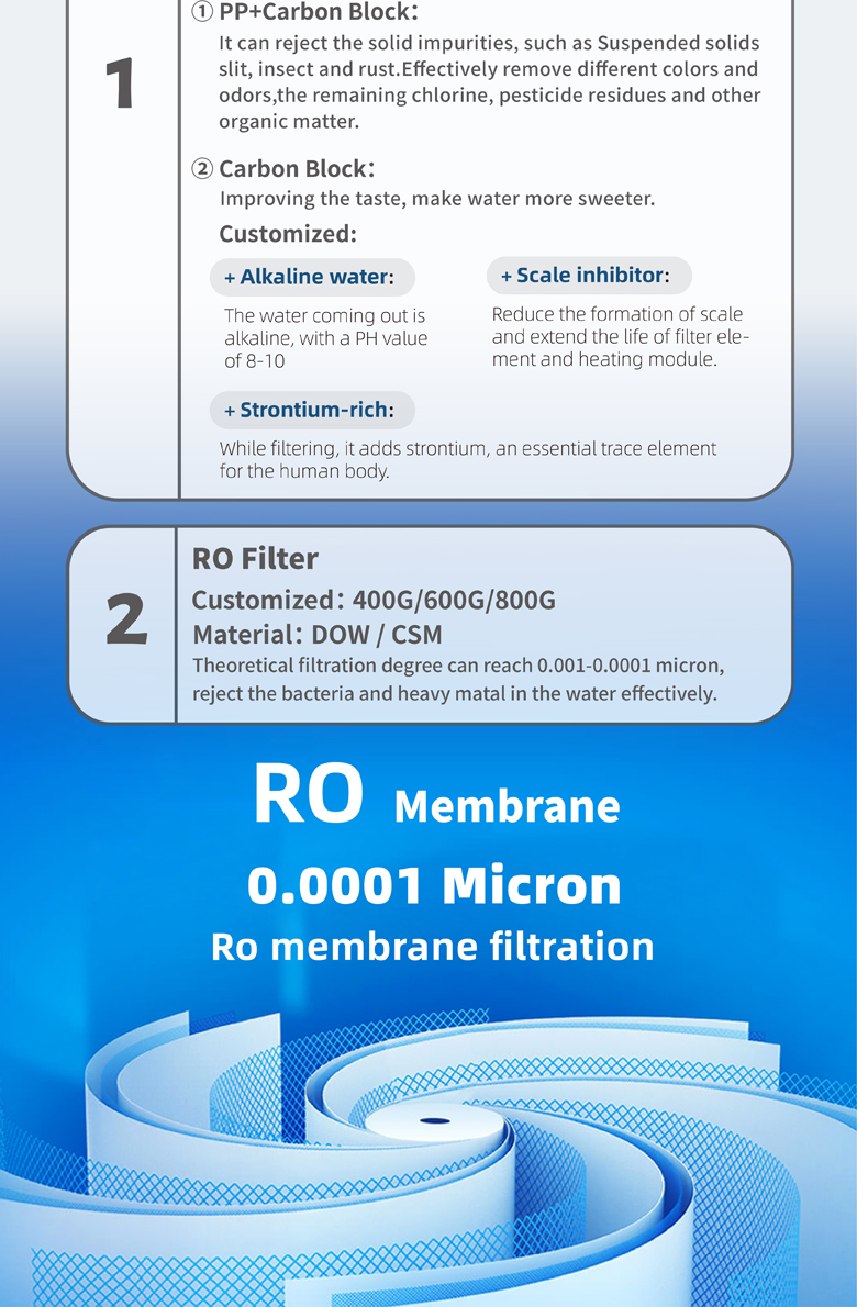 RO-Wasserreiniger für das Waschbecken