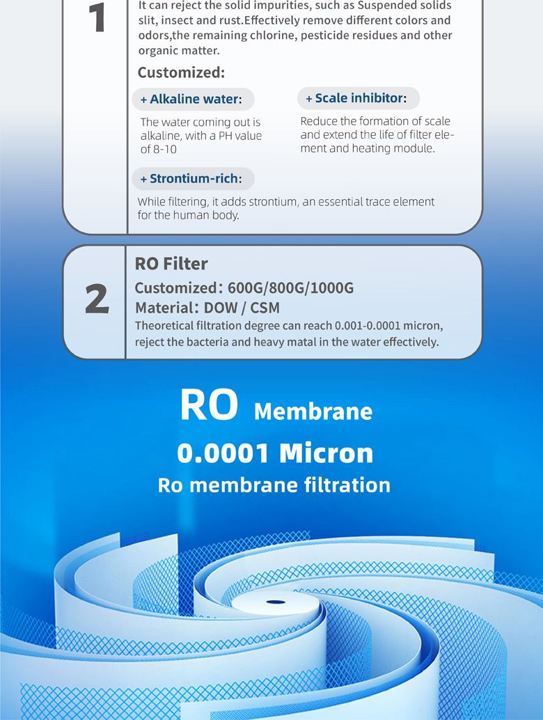 3-stufige RO-Wasserfilter
