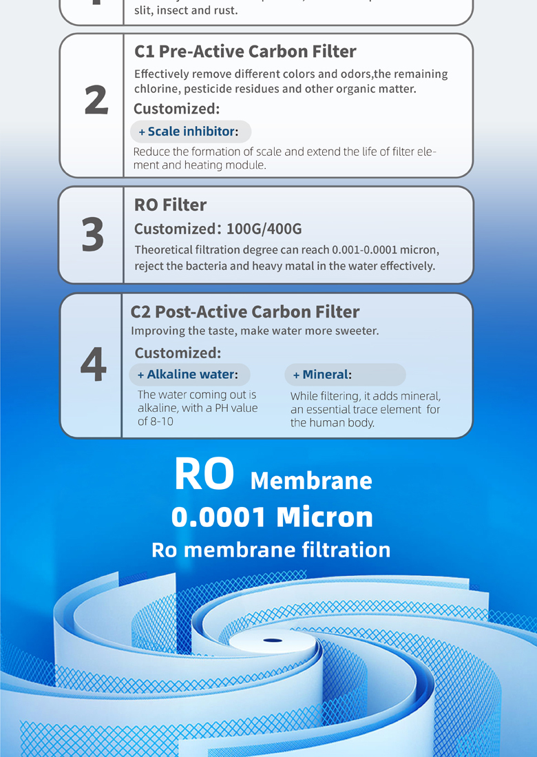 Effizienter Standwasserreiniger